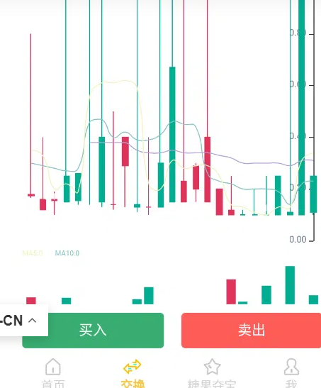 多语言区块链源码/仿趣步奕跑/原生计步器/原生人脸识别开源插图