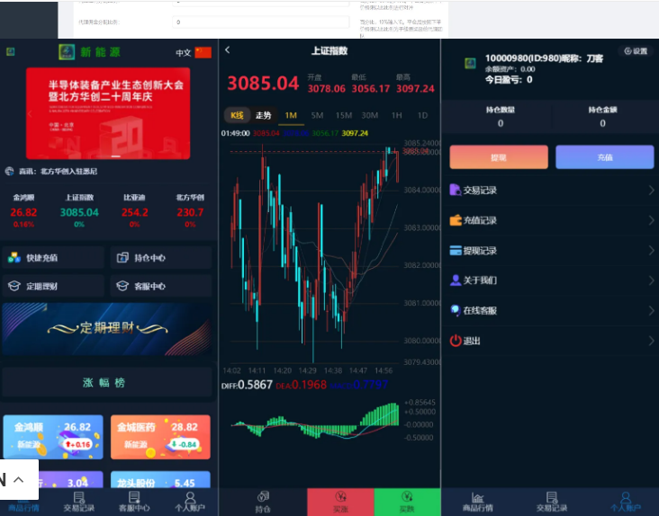 最新二开微交易系统股票配资理财系统源码 附教程开源插图