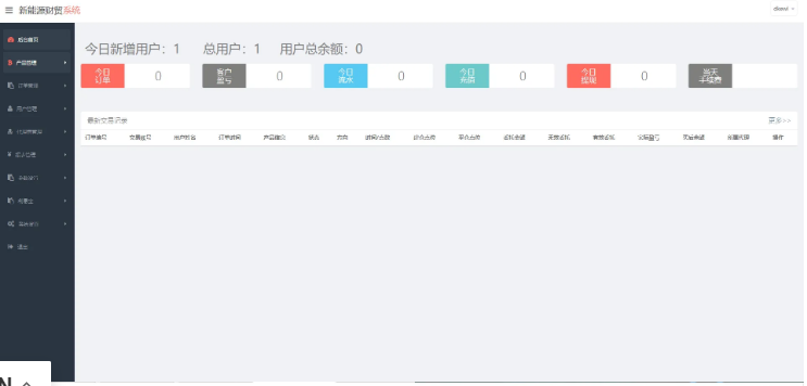 最新二开微交易系统股票配资理财系统源码 附教程开源插图1