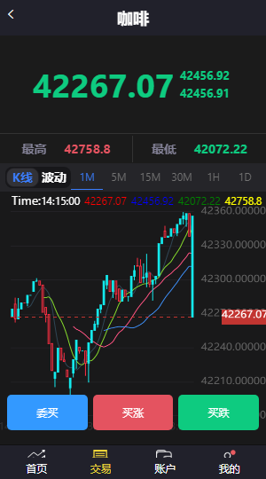 亲测运营版本方正期货微交易系统开源插图1