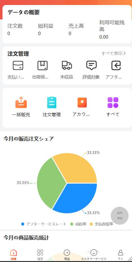 多语言跨境商城系统源码/WoShop多商户进口出口外贸电商/一键采集铺货/多商家入驻开源插图3