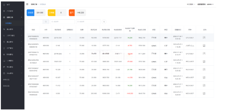 6国语言微盘/新版微交易所微盘系统/外汇期货贵金属虚拟币微盘源码下载开源插图4