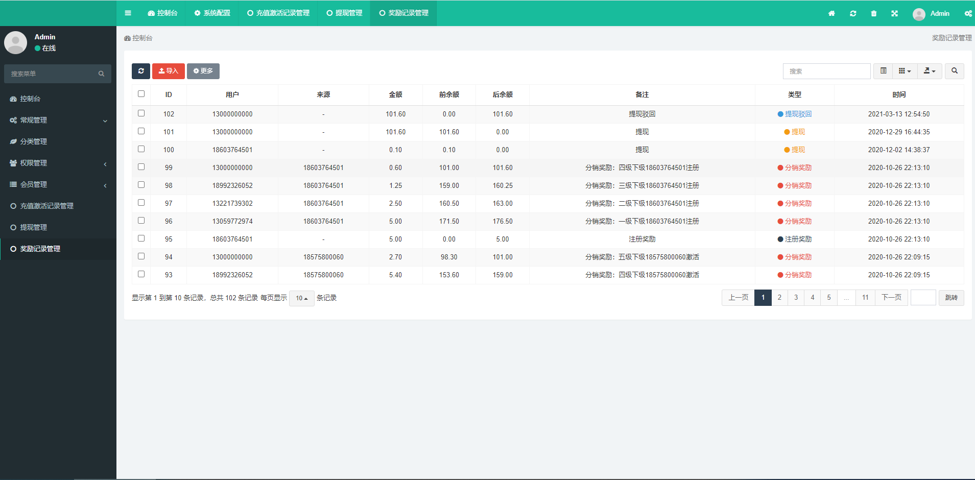 DJG空投源码TRX波场空投源码区块链空投官网，现在不流行了开源插图2