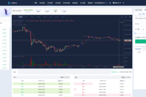 秒合约多语言交易所/锁仓挖矿/IEO认购/币币交易/法币交易/杠杆交易开源