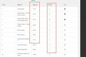 全开源最新二开全新软件游戏抢单刷单系统/游戏抢单修复卡单代理后台/订单自动匹配/连单卡单开源